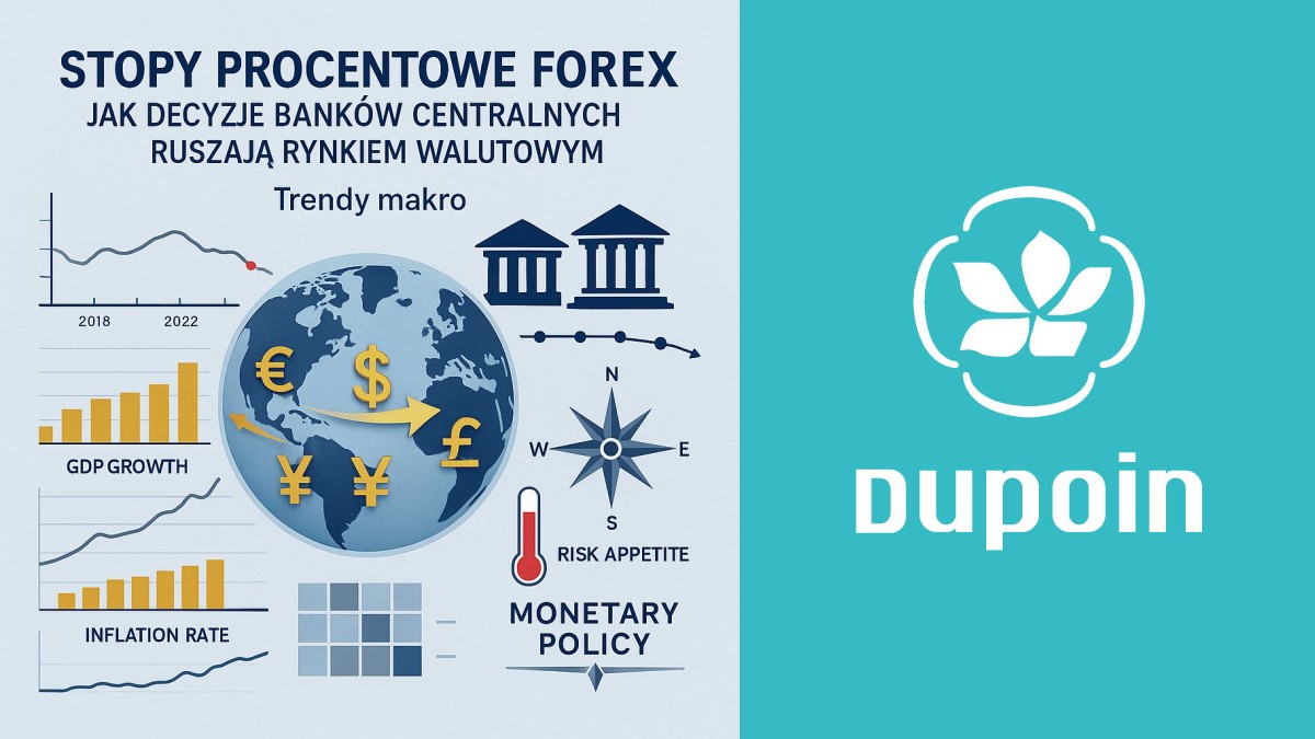 Jak Ruchy Stóp Procentowych Szarżują na Rynek Forex? Praktyczny Przewodnik