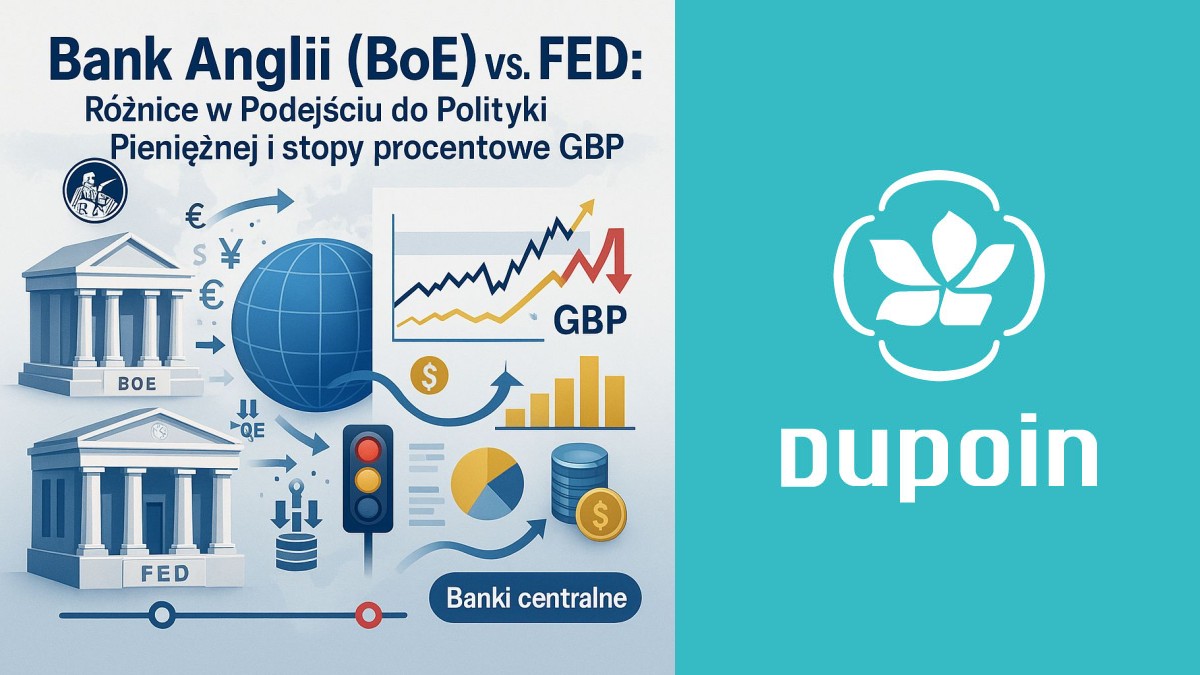 Bank Anglii kontra Rezerwa Federalna: Dwie filozofie, jeden cel