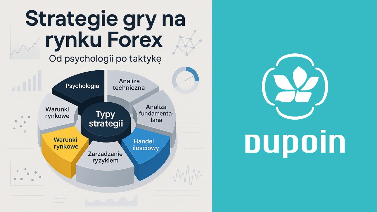 Forex bez tajemnic: Jak opanować psychikę i wdrożyć zwycięskie taktyki