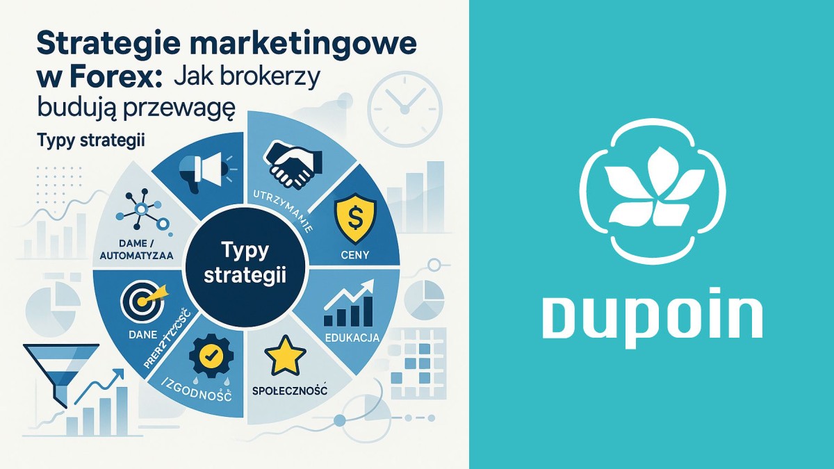 Jak brokerzy Forex kuszą traderów? Przegląd skutecznych strategii marketingowych