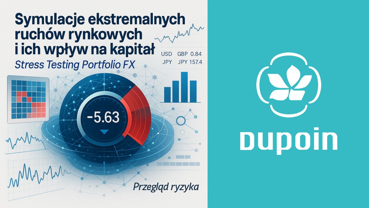 Jak przetrwać huragan na rynku? Symulacje ekstremalnych ruchów i obrona kapitału