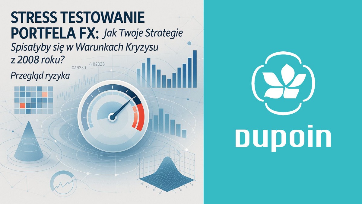 Twój Portfel FX vs. Huragan z 2008: Czy Przetrwałby Burzę?