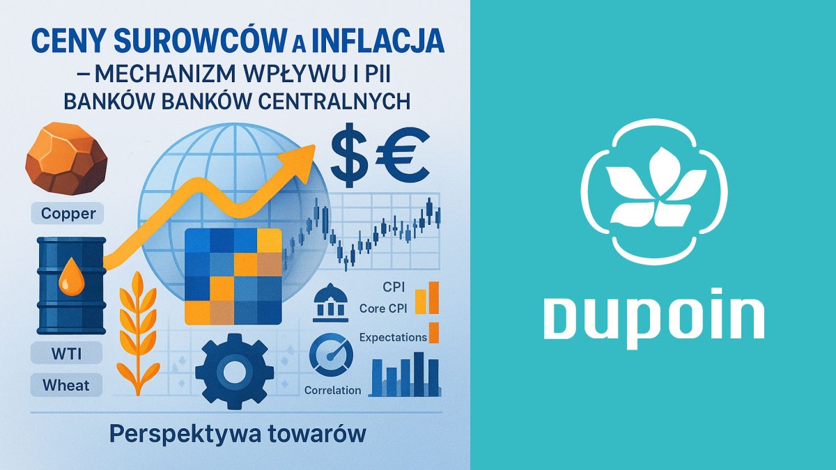 Surowce a Inflacja: Jak Ceny Ropy i Gazu Pchają Ceny w Górę i Co Na To Banki Centralne?