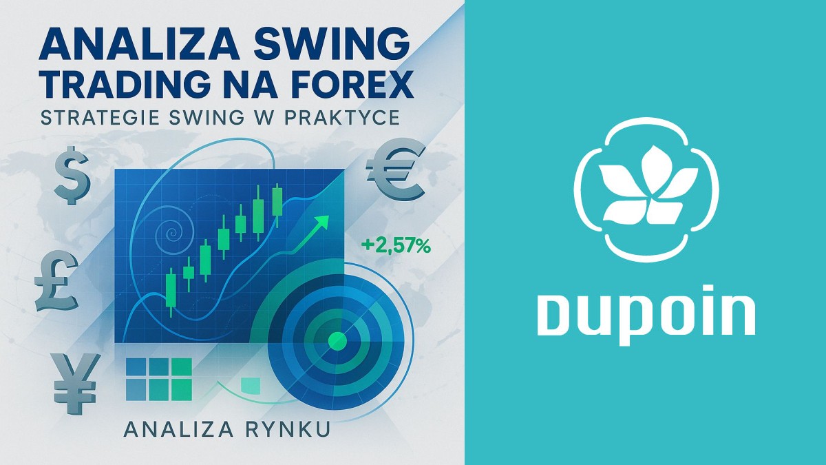 Mistrzostwo Swing Tradingu na Forex: Przewodnik po Idealnych Wejściach i Wyjściach