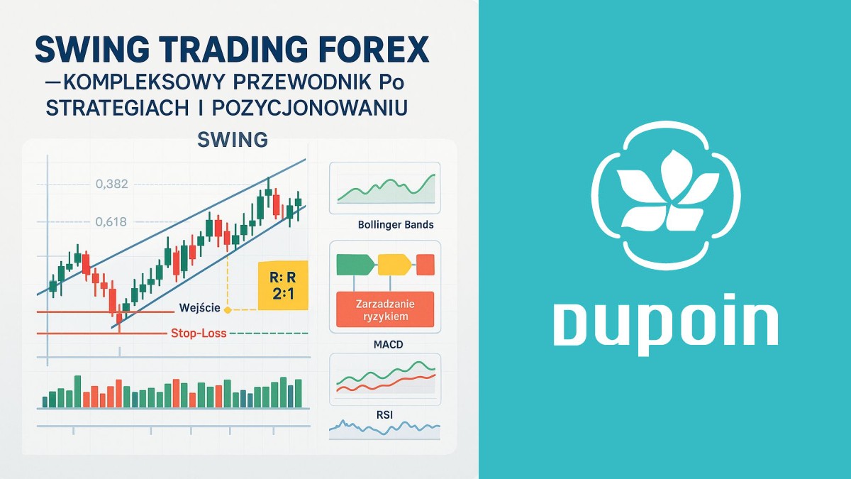 Swing Trading na Forex: Zrozumieć Ruch i Zbijać Zyski