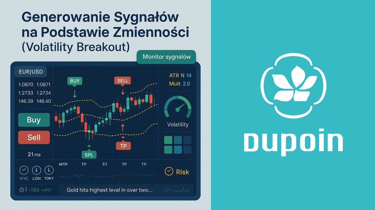 Volatility Breakout: Jak Łapać Ruchy na Falach Zmienności Rynkowej