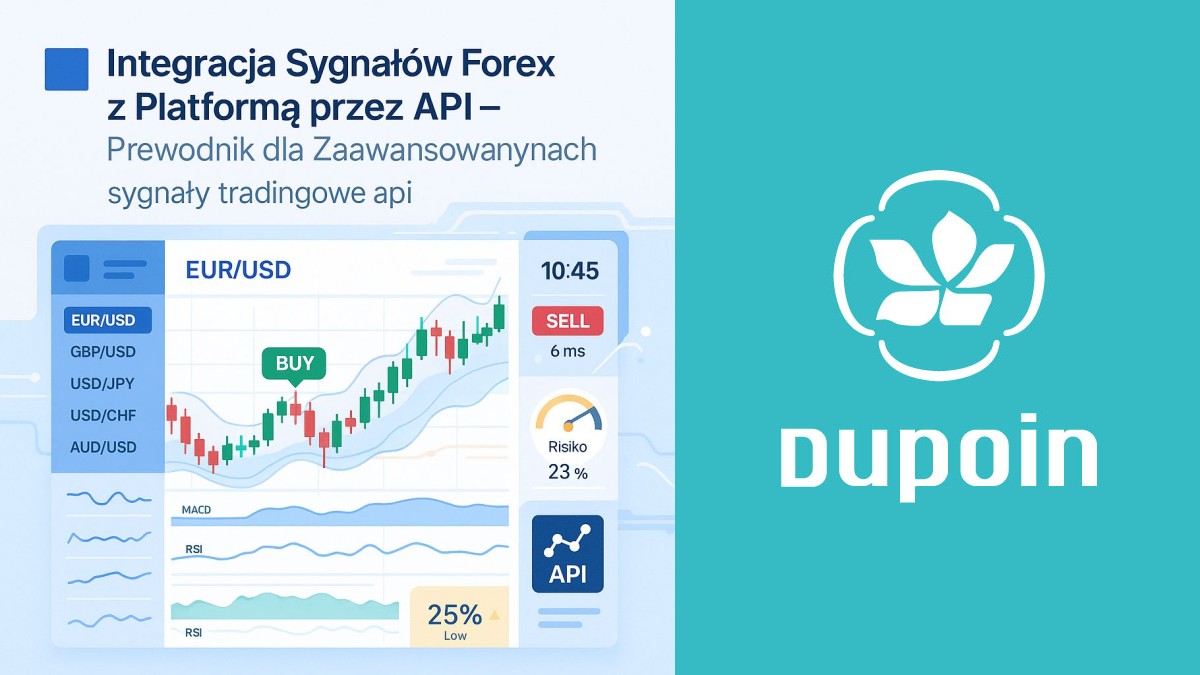 Mistrzostwo w Akcji: Pełna Integracja API dla Sygnałów Forex
