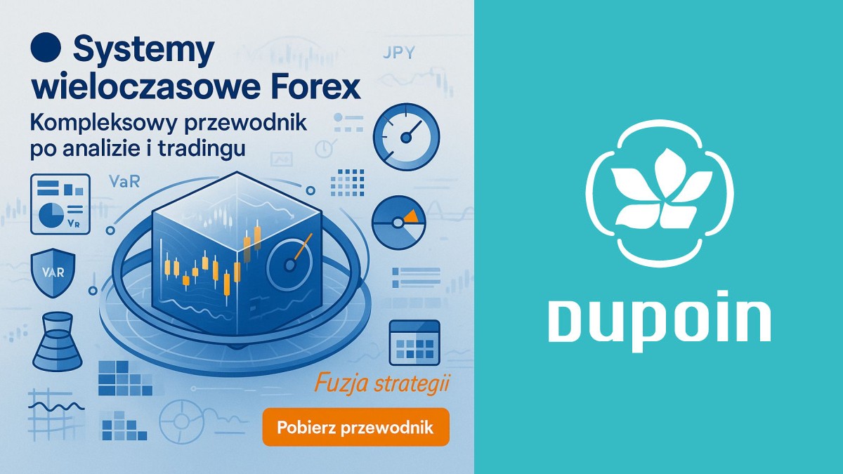 Wieloczasowe Systemy Analizy i Tradingu: Twój Klucz do Forex