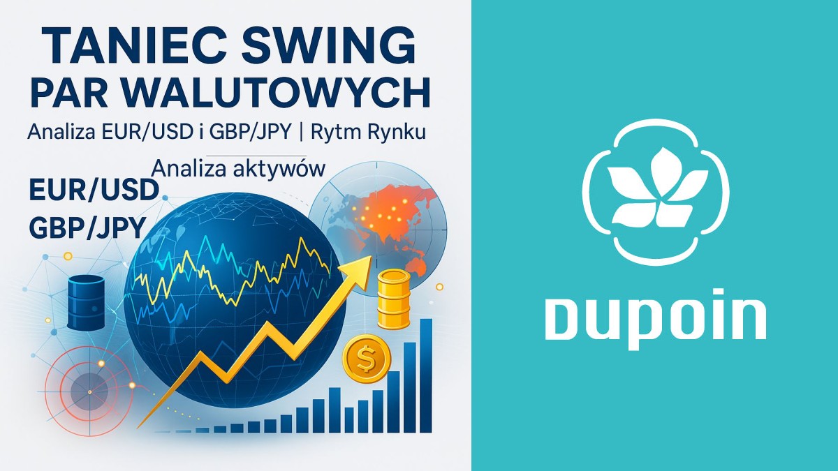 Rytm Rynku: Taniec Swing Par EUR/USD i GBP/JPY w Różnych Fazach