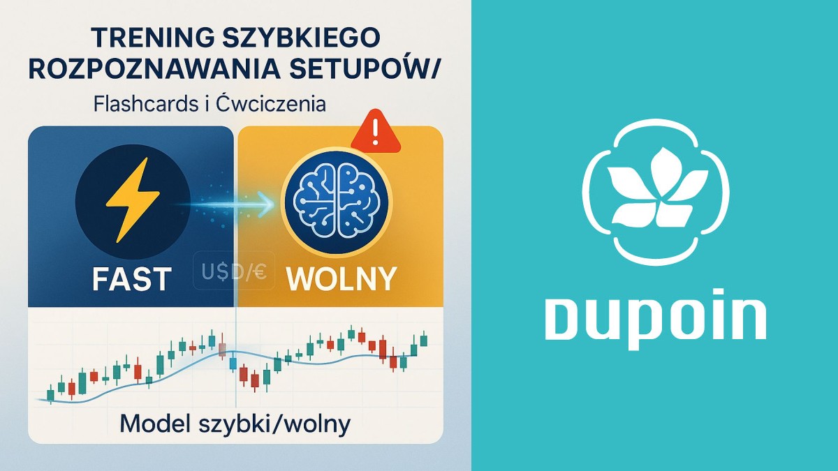 Szybki Trening Oka: Jak Mistrzowsko Rozpoznawać Setupy na Forexie z Flashcards i Ćwiczeniami