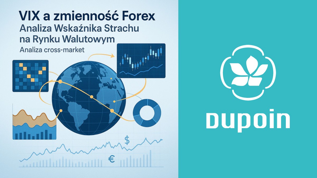 VIX vs. Forex: Czy Wskaźnik Strachu Naprawdę Rządzi Zmiennością na Rynku Walutowym?
