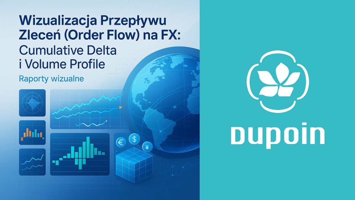 Zobacz, co kryje się pod powierzchnią ceny: Wizualna analiza Order Flow na Forex