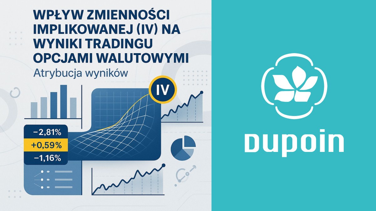 Jak Zmienność Implikowana Kształtuje Zyski i Straty w Tradingu Opcjami Walutowymi?