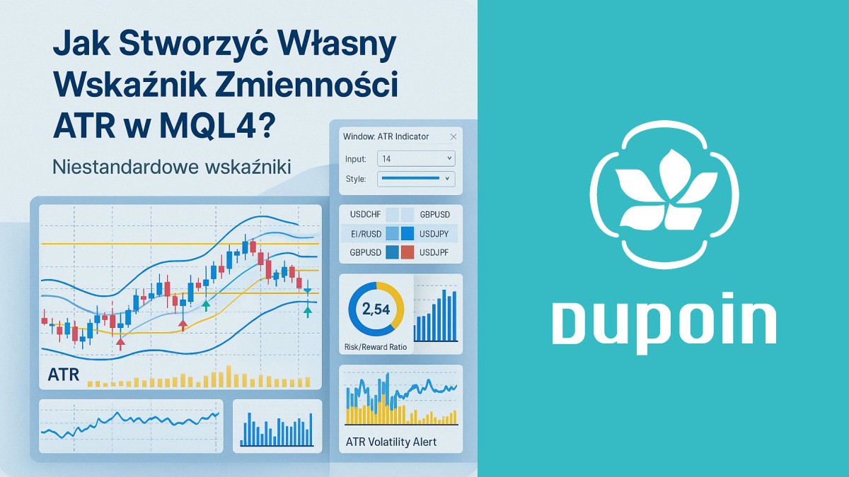 Krok po Kroku: Tworzymy Własny Wskaźnik Zmienności ATR w MQL4