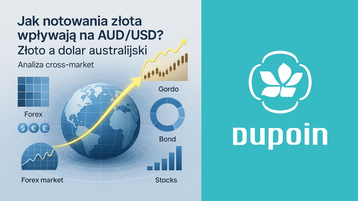 AUD/USD i złoto: Nierozłączny duet na rynku Forex