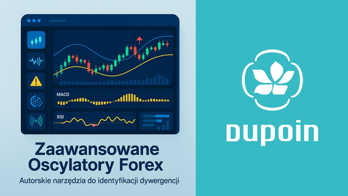 Tworzymy Własne Narzędzia: Jak Wykrywać Dywergencję za Pomocą Zaawansowanych Oscylatorów