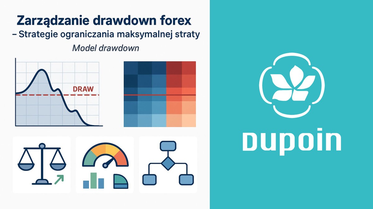 Jak Okiełznać Drawdown: Praktyczne Strategie Ograniczania Maksymalnej Straty