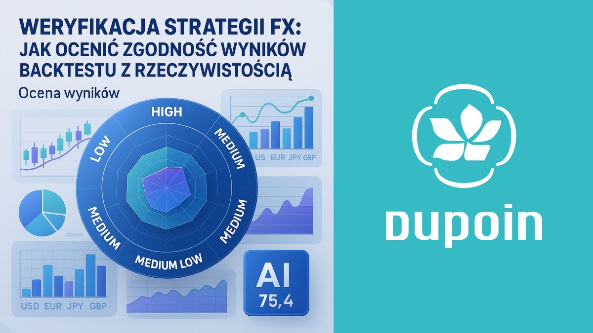 Od Symulacji do Prawdziwych Pieniędzy: Jak Sprawdzić, Czy Twój Backtest FX Nie Kłamie